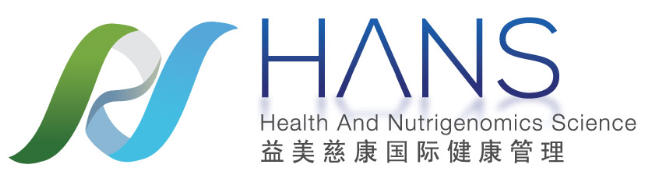 Responsive Showcase 2